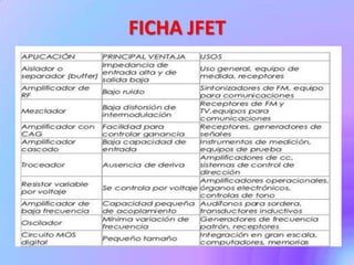 FICHA JFET
 
