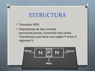 ESTRUCTURA
O Transistor NPN.
O Dispositivos de dos uniones
semiconductoras, formando tres zonas.
Transistores que tiene una región P entre 2
regiones N.
 