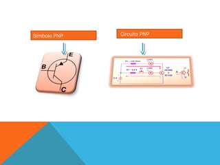 Símbolo PNP

Circuito PNP

 