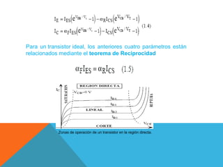Para  un transistor ideal,  los  anteriores  cuatro  parámetros  están 
relacionados mediante el teorema de Reciprocidad

 Zonas de operación de un transistor en la región directa.

 