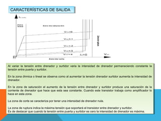 CARACTERÍSTICAS DE SALIDA
CARACTERÍSTICAS DE SALIDA

Al variar la tensión entre drenador yy surtidor varia la intensidad de drenador permaneciendo constante la
Al variar la tensión entre drenador
surtidor varia la intensidad de drenador permaneciendo constante la
tensión entre puerta yysurtidor.
tensión entre puerta surtidor.
En la zona óhmica oolineal se observa como al aumentar la tensión drenador surtidor aumenta la intensidad de
En la zona óhmica lineal se observa como al aumentar la tensión drenador surtidor aumenta la intensidad de
drenador.
drenador.
En la zona de saturación el aumento de la tensión entre drenador yysurtidor produce una saturación de la
En la zona de saturación el aumento de la tensión entre drenador surtidor produce una saturación de la
corriente de drenador que hace que esta sea constante. Cuando este transistor trabaja como amplificador lo
corriente de drenador que hace que esta sea constante. Cuando este transistor trabaja como amplificador lo
hace en esta zona.
hace en esta zona.
La zona de corte se caracteriza por tener una intensidad de drenador nula.
La zona de corte se caracteriza por tener una intensidad de drenador nula.
La zona de ruptura indica la máxima tensión que soportará el transistor entre drenador yysurtidor.
La zona de ruptura indica la máxima tensión que soportará el transistor entre drenador surtidor.
Es de destacar que cuando la tensión entre puerta yysurtidor es cero la intensidad de drenador es máxima.
Es de destacar que cuando la tensión entre puerta surtidor es cero la intensidad de drenador es máxima.

 