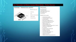 3.2. Transistor de Efecto Campo Metal-Oxido – Ficha Técnica

 