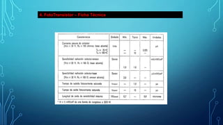 4. FotoTransistor – Ficha Técnica

 