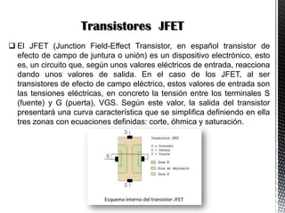 Transistores JFET
 El JFET (Junction Field-Effect Transistor, en español transistor de
efecto de campo de juntura o unión) es un dispositivo electrónico, esto
es, un circuito que, según unos valores eléctricos de entrada, reacciona
dando unos valores de salida. En el caso de los JFET, al ser
transistores de efecto de campo eléctrico, estos valores de entrada son
las tensiones eléctricas, en concreto la tensión entre los terminales S
(fuente) y G (puerta), VGS. Según este valor, la salida del transistor
presentará una curva característica que se simplifica definiendo en ella
tres zonas con ecuaciones definidas: corte, óhmica y saturación.

 
