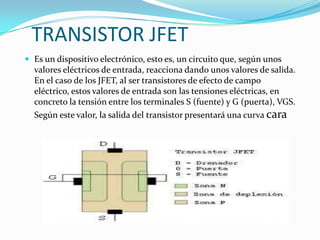 TRANSISTOR JFET
 Es un dispositivo electrónico, esto es, un circuito que, según unos

valores eléctricos de entrada, reacciona dando unos valores de salida.
En el caso de los JFET, al ser transistores de efecto de campo
eléctrico, estos valores de entrada son las tensiones eléctricas, en
concreto la tensión entre los terminales S (fuente) y G (puerta), VGS.
Según este valor, la salida del transistor presentará una curva cara

 