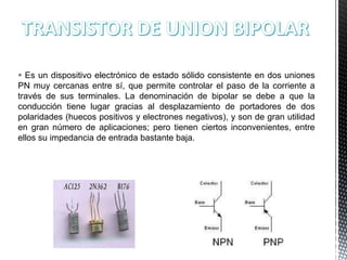  Es un dispositivo electrónico de estado sólido consistente en dos uniones
PN muy cercanas entre sí, que permite controlar el paso de la corriente a
través de sus terminales. La denominación de bipolar se debe a que la
conducción tiene lugar gracias al desplazamiento de portadores de dos
polaridades (huecos positivos y electrones negativos), y son de gran utilidad
en gran número de aplicaciones; pero tienen ciertos inconvenientes, entre
ellos su impedancia de entrada bastante baja.

 