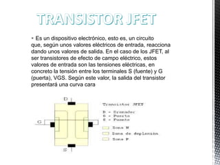  Es un dispositivo electrónico, esto es, un circuito
que, según unos valores eléctricos de entrada, reacciona
dando unos valores de salida. En el caso de los JFET, al
ser transistores de efecto de campo eléctrico, estos
valores de entrada son las tensiones eléctricas, en
concreto la tensión entre los terminales S (fuente) y G
(puerta), VGS. Según este valor, la salida del transistor
presentará una curva cara

 