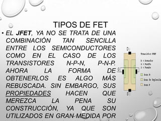 TIPOS DE FET
• EL JFET, YA NO SE TRATA DE UNA
COMBINACIÓN
TAN
SENCILLA
ENTRE LOS SEMICONDUCTORES
COMO EN EL CASO DE LOS
TRANSISTORES
N-P-N,
P-N-P.
AHORA
LA
FORMA
DE
OBTENERLOS ES ALGO MÁS
REBUSCADA. SIN EMBARGO, SUS
PROPIEDADES
HACEN
QUE
MEREZCA
LA
PENA
SU
CONSTRUCCIÓN, YA QUE SON
UTILIZADOS EN GRAN MEDIDA POR

 