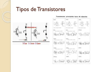 Tipos de Transistores
 
