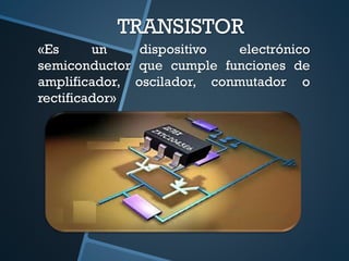 TRANSISTOR
«Es un dispositivo electrónico
semiconductor que cumple funciones de
amplificador, oscilador, conmutador o
rectificador»
 