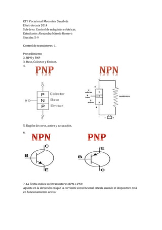 CTP Vocacional Monseñor Sanabria
Electrotecnia 2014
Sub-área: Control de máquinas eléctricas.
Estudiante: Alexandra Maroto Romero
Sección: 5-9
Control de transistores 1.
Procedimiento
2. NPN y PNP
3. Base, Colector y Emisor.
4.
5. Región de corte, activa y saturación.
6.
7. La flecha indica si el transistores NPN o PNP.
Apunta en la dirección en que la corriente convencional circula cuando el dispositivo está
en funcionamiento activo.
 