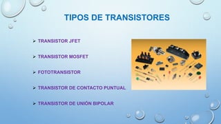 TIPOS DE TRANSISTORES 
 TRANSISTOR JFET 
 TRANSISTOR MOSFET 
 FOTOTRANSISTOR 
 TRANSISTOR DE CONTACTO PUNTUAL 
 TRANSISTOR DE UNIÓN BIPOLAR 
 