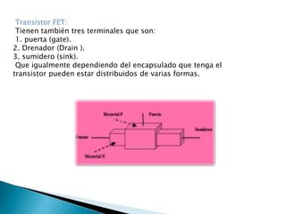 Transistor FET: 
Tienen también tres terminales que son: 
1. puerta (gate). 
2. Drenador (Drain ). 
3. sumidero (sink). 
Que igualmente dependiendo del encapsulado que tenga el 
transistor pueden estar distribuidos de varias formas. 
 