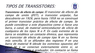 Transistores de efecto de campo: El transistor de efecto de
campo de unión (JFET), o transistor unipolar, fue
descubierto en 1928, pero hasta 1958 no se construyó
el primer transistor práctico de efecto de campo. Se
puede considerar a este dispositivo como si fuese una
barra, o canal, de material semiconductor de silicio de
cualquiera de los tipos N o P. En cada extremo de la
barra se establece un contacto óhmico, que representa
un transistor de efecto de campo tipo N en su forma
más sencilla. Si se difunden dos regiones P en una
barra de material N (desde los extremos opuestos del
canal N) y se conectan externamente entre sí, se
produce una puerta o graduador. Un contacto se llama
 