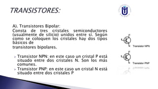 A). Transistores Bipolar:
Consta de tres cristales semiconductores
(usualmente de silicio) unidos entre sí. Según
como se coloquen los cristales hay dos tipos
básicos de
transistores bipolares.
 Transistor NPN: en este caso un cristal P está
situado entre dos cristales N. Son los más
comunes.
 Transistor PNP: en este caso un cristal N está
situado entre dos cristales P
 