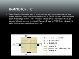 TRANSISTOR JFET
• Es un dispositivo electrónico, esto es, un circuito que, según unos valores eléctricos de
entrada, reacciona dando unos valores de salida. En el caso de los JFET, al ser transistores
de efecto de campo eléctrico, estos valores de entrada son las tensiones eléctricas, en
concreto la tensión entre los terminales S (fuente) y G (puerta), VGS. Según este valor, la
salida del transistor presentará una curva cara
 