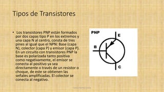 Tipos de Transistores
• Los transistores PNP están formados
por dos capas tipo P en los extremos y
una capa N al centro, consta de tres
pines al igual que el NPN: Base (capa
N), colector (capa P) y emisor (capa P).
En un circuito con transistores PNP la
base es polarizada tanto positiva
como negativamente, el emisor se
conecta al positivo ya sea
directamente o través de un resistor o
choque, de este se obtienen las
señales amplificadas. El colector se
conecta al negativo.
Carlos Fuentes Loaiza
 