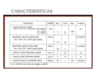 CARACTERISTICAS
 