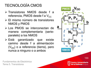 Fundamentos de Electrónica
Tema 5. Transistores
 Transistores NMOS desde f a
referencia, PMOS desde f a VCC
 El mismo número de transistores
NMOS y PMOS
 Los PMOS se interconectan de
manera complementaria (serie-
paralelo) a los NMOS
 Está garantizado que existe
camino desde f a alimentación
(VDD) o a referencia (tierra), pero
nunca a ninguno o a ambos
TECNOLOGÍA CMOS
133
NMOS
PMOS
 