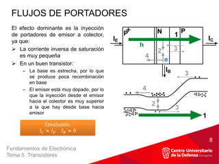 Transistores.pdf