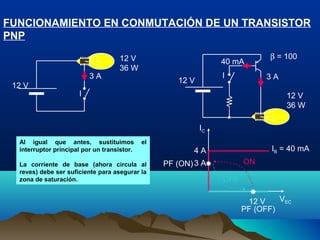 Transistores bipolares | PPT | Computer Peripherals | Computing