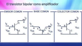 TransistoresBJT (1).pptx