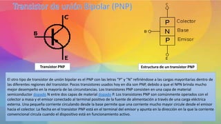 Transistor PNP Estructura de un transistor PNP
El otro tipo de transistor de unión bipolar es el PNP con las letras "P" y "N" refiriéndose a las cargas mayoritarias dentro de
las diferentes regiones del transistor. Pocos transistores usados hoy en día son PNP, debido a que el NPN brinda mucho
mejor desempeño en la mayoría de las circunstancias. Los transistores PNP consisten en una capa de material
semiconductor dopado N entre dos capas de material dopado P. Los transistores PNP son comúnmente operados con el
colector a masa y el emisor conectado al terminal positivo de la fuente de alimentación a través de una carga eléctrica
externa. Una pequeña corriente circulando desde la base permite que una corriente mucho mayor circule desde el emisor
hacia el colector. La flecha en el transistor PNP está en el terminal del emisor y apunta en la dirección en la que la corriente
convencional circula cuando el dispositivo está en funcionamiento activo.
 