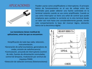 Transistores bjt andres ladera | PPTX