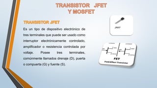 Es un tipo de dispositivo electrónico de
tres terminales que puede ser usado como
interruptor electrónicamente controlado,
amplificador o resistencia controlada por
voltaje. Posee tres terminales,
comúnmente llamados drenaje (D), puerta
o compuerta (G) y fuente (S).
 