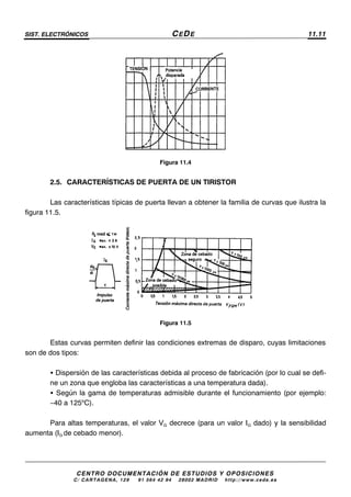 SIST. ELECTRÓNICOS CEDE 11.11
CENTRO DOCUMENTACIÓN DE ESTUDIOS Y OPOSICIONES
C/ CARTAGENA, 129 – 91 564 42 94 – 28002 MADRID – http://www.cede.es
Figura 11.4
2.5. CARACTERÍSTICAS DE PUERTA DE UN TIRISTOR
Las características típicas de puerta llevan a obtener la familia de curvas que ilustra la
figura 11.5.
Figura 11.5
Estas curvas permiten definir las condiciones extremas de disparo, cuyas limitaciones
son de dos tipos:
• Dispersión de las características debida al proceso de fabricación (por lo cual se defi-
ne un zona que engloba las características a una temperatura dada).
• Según la gama de temperaturas admisible durante el funcionamiento (por ejemplo:
−40 a 125ºC).
Para altas temperaturas, el valor VG decrece (para un valor IG dado) y la sensibilidad
aumenta (IG de cebado menor).
 