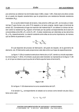 11.34 CEDE SIST. ELECTRÓNICOS
CENTRO DOCUMENTACIÓN DE ESTUDIOS Y OPOSICIONES
C/ CARTAGENA, 129 – 91 564 42 94 – 28002 MADRID – http://www.cede.es
yos extremos se obtienen los terminales base 2 (B2) y base 1 (B1). Esta barra de silicio consta
de un grado de dopado característico que le proporciona una resistencia llamada resistencia
interbases (RBB).
En un punto determinado de la barra, más próximo a B2 que a B1, se incrusta un mate-
rial tipo P para formar una unión P-N respecto a la barra original, dando lugar al terminal de
emisor (E). Considerando el lugar de inserción del material tipo P, se obtiene un divisor de ten-
sión sobre la resistencia RBB original: el formado por las partes correspondientes de la barra N
comprendidas entre B2 y E y entre E y B1. A estas resistencias así obtenidas se las denomina
RB1 y RB2 respectivamente. La relación existente entre ellas es de suma importancia, de manera
que se define el parámetro η como:
η = =
+
B1 B1
B2 B1 B2
R R
R R R
El cual depende del proceso de fabricación, del grado de dopado, de la geometría de
elemento, etc. El fabricante suele proporcionar este dato entre sus hojas de especificaciones.
La figura 11.29 a) muestra la estructura interna de un UJT, siendo su circuito equivalen-
te el de la figura 11.29 b). El símbolo usual para este transistor se representa en la figura 11.29
c), en el que se observa que la punta de la flecha apunta hacia el terminal B1.
Figura 11.29
En la figura 11.30 observamos la curva característica del UJT.
A la tensión VEB, correspondiente al cebado se la conoce como tensión de pico (Vp) y
tiene como valor:
Vp = η · VBB + 0,7
 