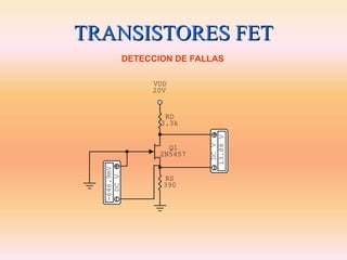 TRANSISTORES FET
             DETECCION DE FALLAS

                  VDD
                  20V


                     RD
                    3.3k




                             13.88 V
                              DC V
                      Q1
                    2N5457
  -646.9mV
    DC V




                    RS
                    390
 