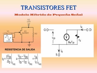 TRANSISTORES FET
            Modelo Hibrido de Pequeña Señal
                   V2
                  10V
                   +V


   V1           Q1
-10m/10mV      NJFET    RD


  1kHz



 RESISTENCIA DE SALIDA
 