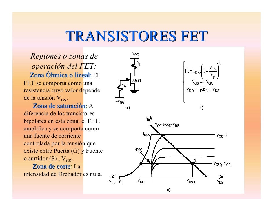 Transistoresfet