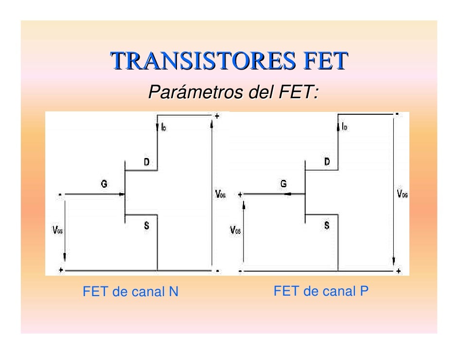 Transistoresfet