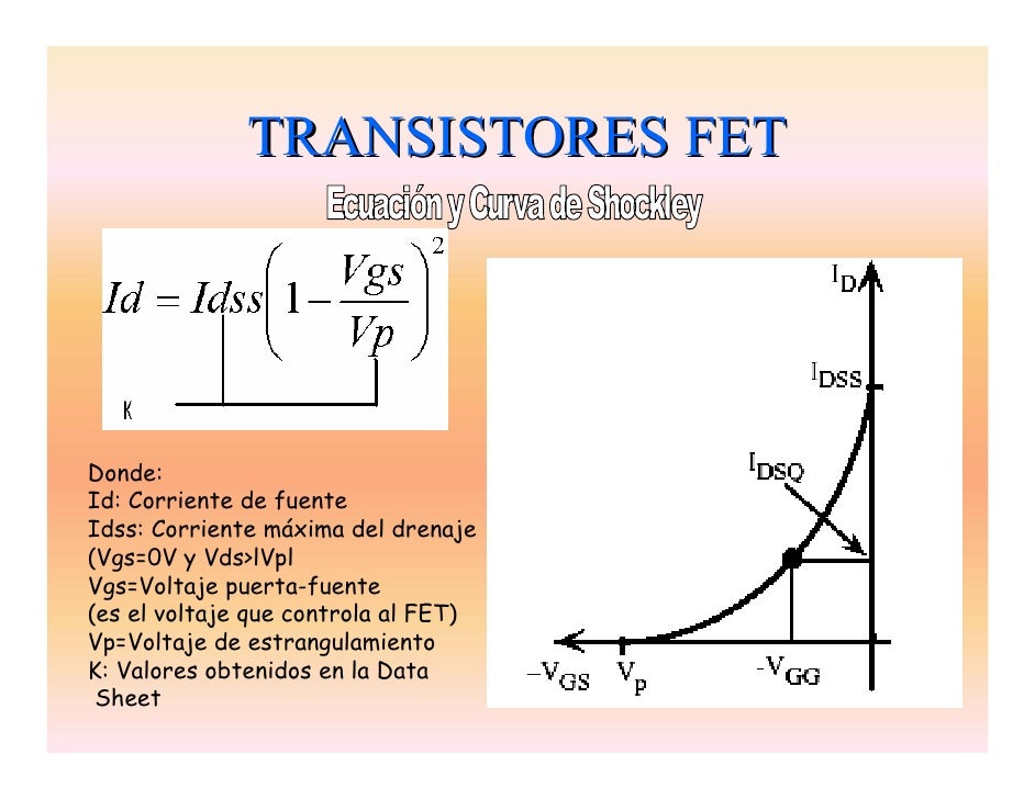Transistoresfet
