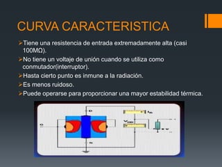 CURVA CARACTERISTICA
Tiene una resistencia de entrada extremadamente alta (casi
100MΩ).
No tiene un voltaje de unión cuando se utiliza como
conmutador(interruptor).
Hasta cierto punto es inmune a la radiación.
Es menos ruidoso.
Puede operarse para proporcionar una mayor estabilidad térmica.
 