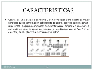 CARACTERISTICAS 
• Consta de una base de germanio , semiconductor para entonces mejor 
conocido que la combinación cobre óxido de cobre , sobre la que se apoyan , 
muy juntas , dos puntas metálicas que constituyen el emisor y el colector .La 
corriente de base es capaz de modular la resistencias que se “ve “ en el 
colector , de ahí el nombre de “transfer resistor” . 
TELESUP 2014 15 
 