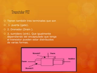 Transistor FET
 Tienen también tres terminales que son
 1. puerta (gate).
 2. Drenador (Drain ).
 3. sumidero (sink). Que igualmente
dependiendo del encapsulado que tenga
el transistor pueden estar distribuidos
de varias formas.
 