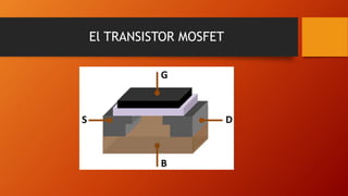 El TRANSISTOR MOSFET 
 