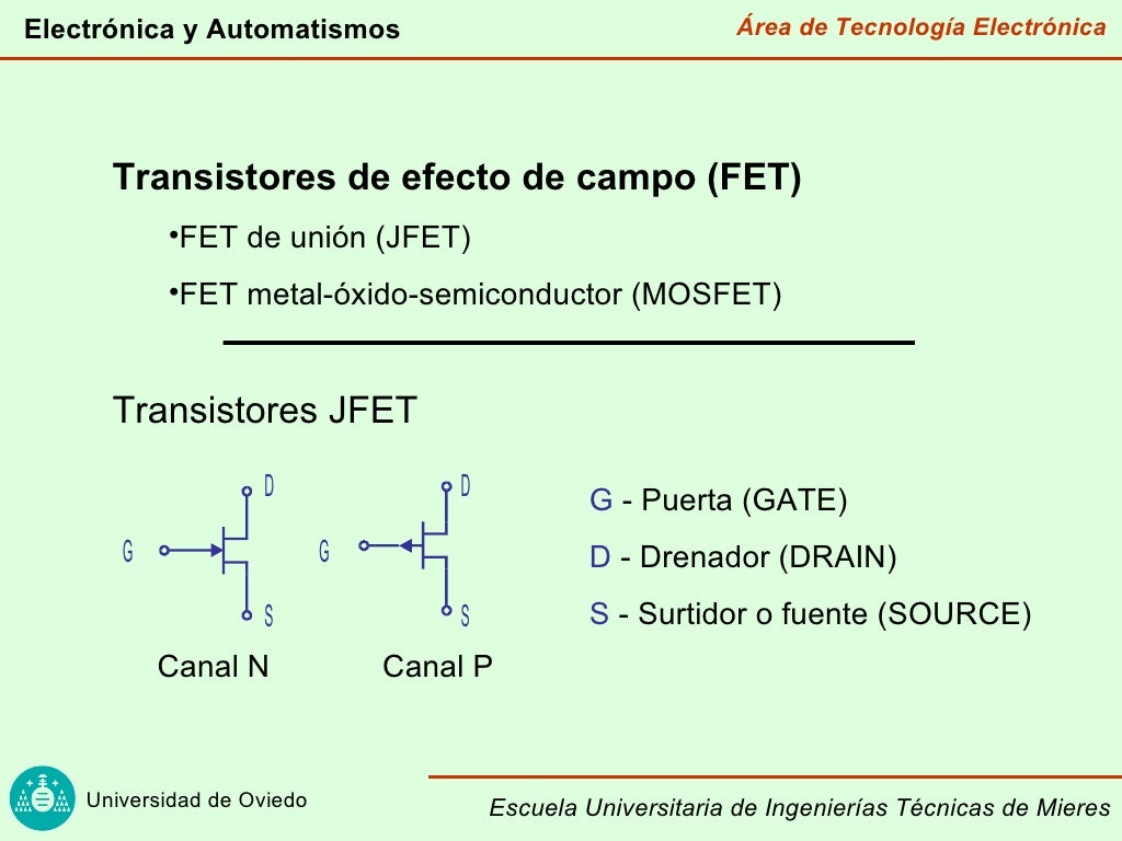 Transistor fet