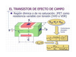 Transistor fet