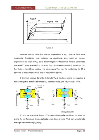 TRABALHO ELETRÔNICA I - TRANSISTOR DE EFEITO DE CAMPO - FET
Taumar Morais – Trabalho Eletrônica I Página 12
Notamos que ID varia diretamente proporcional a VDS, como se fosse uma
resistência. Entretanto, essa variação, ou resistência, será maior ou menor,
dependendo do valor de VGS, daí a denominação de “Resistência Variável Controlada
por tensão”, que é a tensão VGS. RD = ∆VD /∆ID ... (resistência dinâmica), para VGS = cte.
RD= VD /ID ... (resistência estática - no ponto), para VGS= cte. Na região B da fig. 02, a
corrente ID não aumenta mais, apesar do aumento de VDS.
O terminal positivo da fonte de tensão VDD é ligado ao dreno e o negativo à
fonte. O negativo da fonte de tensão VGG é conectado ao gate e o positivo à fonte.
estrangulamento
A curva característica de um FET é determinada pela medida da corrente no
dreno (ID) em função da tensão aplicada entre dreno e fonte (VDS), para uma tensão
entre gate e fonte nula (VDS=0[V]).
 