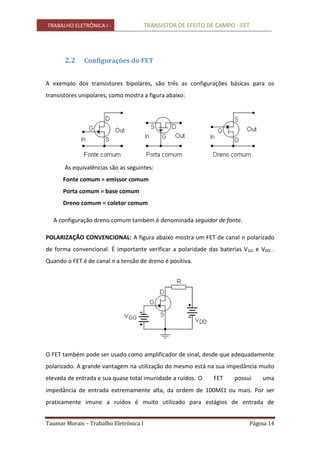 TRABALHO ELETRÔNICA I - TRANSISTOR DE EFEITO DE CAMPO - FET
Taumar Morais – Trabalho Eletrônica I Página 14
2.2 Configurações do FET
A exemplo dos transistores bipolares, são três as configurações básicas para os
transistores unipolares, como mostra a figura abaixo:
As equivalências são as seguintes:
Fonte comum = emissor comum
Porta comum = base comum
Dreno comum = coletor comum
A configuração dreno comum também é denominada seguidor de fonte.
POLARIZAÇÃO CONVENCIONAL: A figura abaixo mostra um FET de canal n polarizado
de forma convencional. É importante verificar a polaridade das baterias VGG e VDD .
Quando o FET é de canal n a tensão de dreno é positiva.
O FET também pode ser usado como amplificador de sinal, desde que adequadamente
polarizado. A grande vantagem na utilização do mesmo está na sua impedância muito
elevada de entrada e sua quase total imunidade a ruídos. O FET possui uma
impedância de entrada extremamente alta, da ordem de 100M ou mais. Por ser
praticamente imune a ruídos é muito utilizado para estágios de entrada de
 