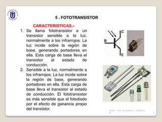 5 . FOTOTRANSISTOR
CARACTERISTICAS.1. Se llama fototransistor a un
transistor sensible a la luz,
normalmente a los infrarrojos. La
luz incide sobre la región de
base, generando portadores en
ella. Esta carga de base lleva el
transistor
al
estado
de
conducción.
2. Sensible a la luz, normalmente a
los infrarrojos. La luz incide sobre
la región de base, generando
portadores en ella. Esta carga de
base lleva el transistor al estado
de conducción. El fototransistor
es más sensible que el fotodiodo
por el efecto de ganancia propio
del transistor.

Autor :Ing Avelardo J . Calcina
M.

7

 