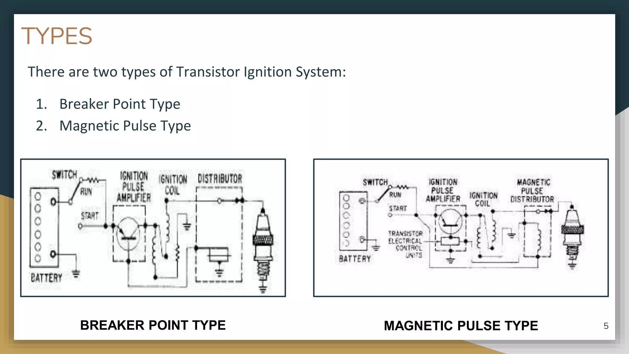 Transistor ignition system PPT