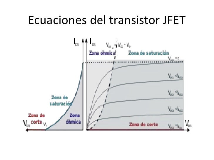 Transistor jfet