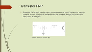 Transistor PNP
Transistor PNPadalah transistor yang mengalirkan arus positif dari emitor menuju
kolektor . Emitor difungsikan sebagai input dan kolektor sebagai outputnya jika
basis dialiri arus negatif .
Gambar . Konstruksi Transistor PNP
 