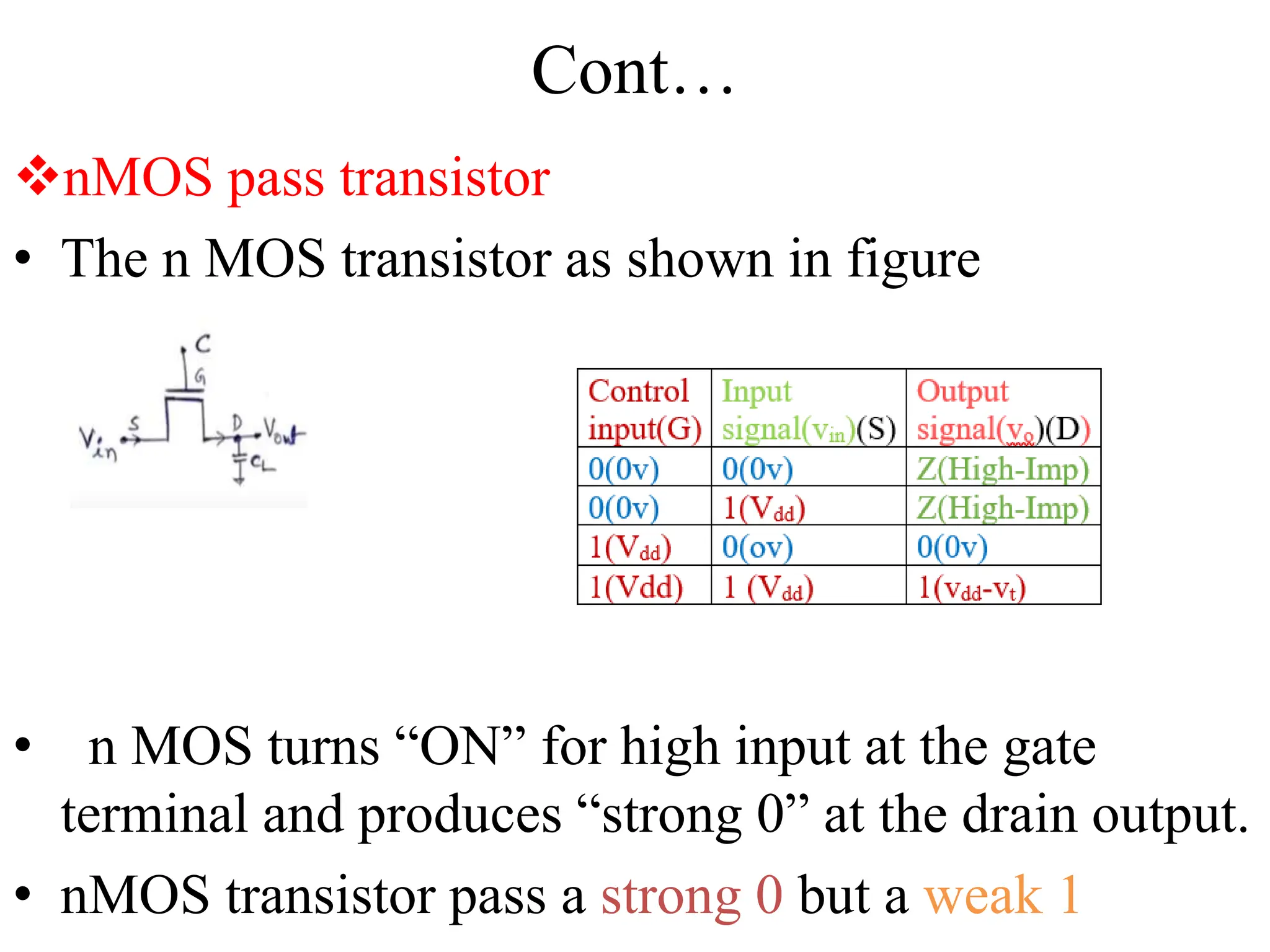 Cont…
nMOS pass transistor
• The n MOS transistor as shown in figure
• n MOS turns “ON” for high input at the gate
terminal and produces “strong 0” at the drain output.
• nMOS transistor pass a strong 0 but a weak 1
 