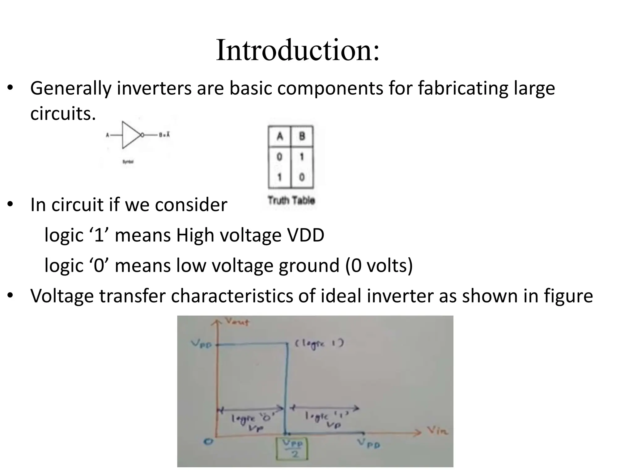 Introduction:
• Generally inverters are basic components for fabricating large
circuits.
• In circuit if we consider
logic ‘1’ means High voltage VDD
logic ‘0’ means low voltage ground (0 volts)
• Voltage transfer characteristics of ideal inverter as shown in figure
 